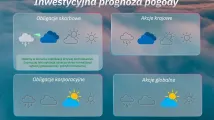 Inwestycyjna_prognoza_pogody_11.2025.jpg