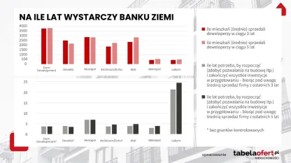 Bank_ziemi.jpg