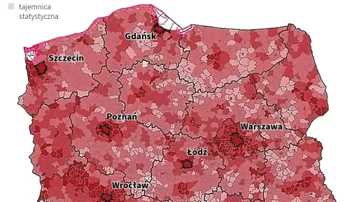 Wynagrodzenia w Polsce