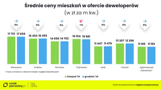 grudzien_2024mdm.png