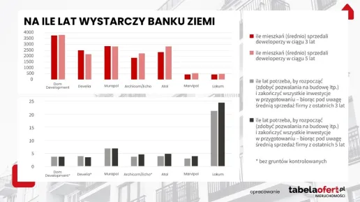 Bank_ziemi.jpg