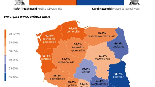 Szacunkowe wyniki II tury wyborów prezydenckich